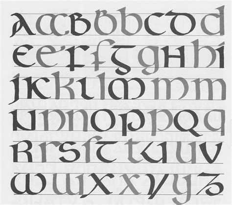 Capital Letters in Paganism: To Use or Not to Use?